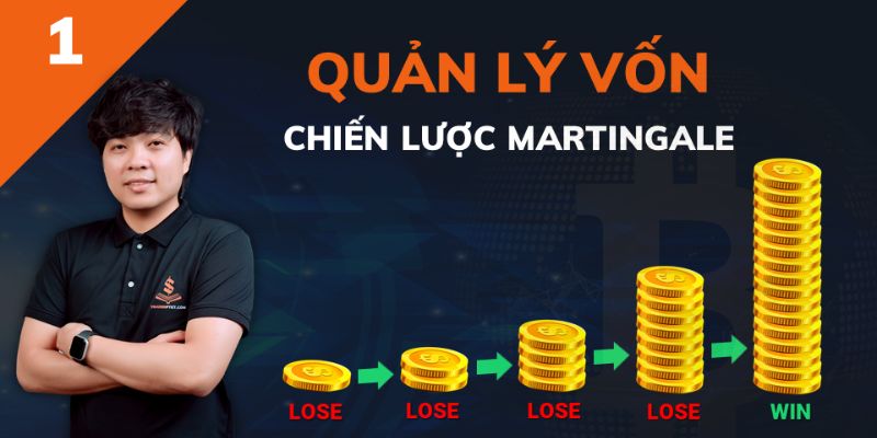 Chiến lược Martingale phổ biến nhất